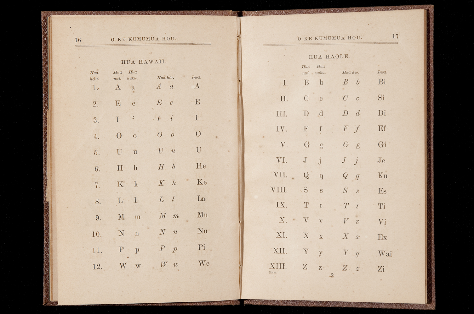 [O ke Kumumua Hou] Hawaiian language primer. Photo by David Franzen.